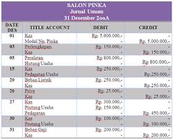 Contoh soal dan jawaban arus kas menggunakan neraca. Contoh Soal Dan Pembahasan Jurnal Umum Buku Besar Neraca Saldo