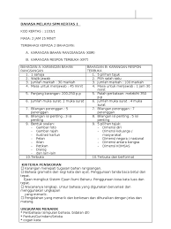 Maksud dan tujuan standar pelayanan minimal ini dimaksudkan agar tersedianya panduan bagi b. Format Bahasa Melayu Spm Kertas 1