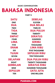 Select an option below to see. Pin Di Learn Bahasa Indonesia