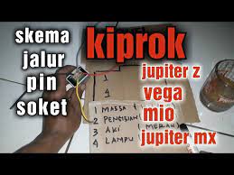 Gejala motor f1zr bergetar hingga overheat. Skema Jalur Kiprok Jupiter Z Vega R Vega Zr Jupiter Mx Mio Sporty Mio Smile Vega New Youtube