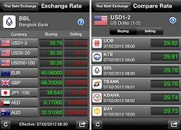 You can access bank account, transfer fund, and view statement anywhere, anytime. Bangkok Bank Foreign Exchange Rates