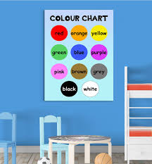 Details About Boys Colour Chart Childrens Basic Learn Wall Chart Educational Childs Poster