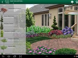 I began designing gardens and landscapes for homeowners over twenty years ago. Best Free Landscape Design Software