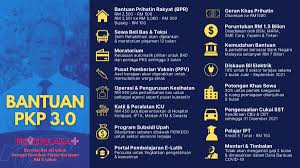 We did not find results for: Foreverjudge On Twitter Bantuan Pkp 3 0 Pkp Covid19 Bantuanpkp Pemerkasaplus Pemerkasa Bpr Moratorium Vaksin Ppv Staysafe Staysafestayhealthy Https T Co Gqyksnxf2q