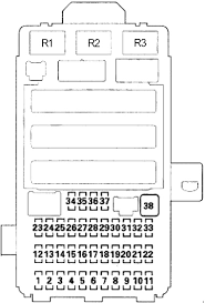 2015 honda pilot ac fuse & relay location подробнее. Honda Pilot 2009 2015 Fuse Box Diagram Auto Genius