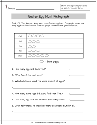 Reading And Creating Pictographs Worksheets From The