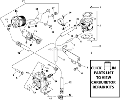 Use our part lists, interactive diagrams, accessories and expert repair advice to make your repairs easy. 17 Hp Kohler Engine Diagram