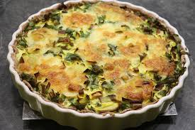 Tarte Au Chou Kale Chou Vert Frise Poireau Et Mozzarella Les Petits Plats De Patchouka Recette Chou Vert Frise Chou Kale Choux