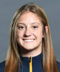 2022 Gymnastics Roster