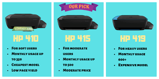 Hp ink tank wireless 410. Hp 410 Vs 415 Vs 419 Printer Comparison Review Printer Geeks