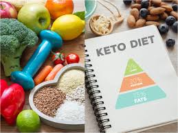 For example, cruciferous vegetables like kale, zucchini and artichokes are popular keto foods but are extremely difficult to include in the indian diet. Indian Keto Diet What You Can Eat And Avoid For Weight Loss Times Of India