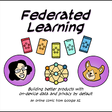 Перевод слова learning, американское и британское произношение, транскрипция, словосочетания, однокоренные слова, примеры использования. Federated Learning