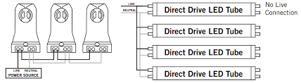 Electronic ballast has six ports, two ports. What Is Direct Wire Ballast Bypass Led Lighting What Is Ballast Operated Plug And Play Led Lighting And How Are They Different Atlantalightbulbs Com