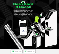 See the best & latest cash app discounts on iscoupon.com. Deep Dive Digital Wallets What Is A Digital Wallet By Michael Jenkins Medium
