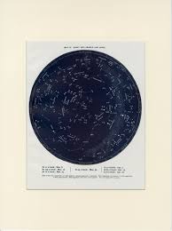 March April Constellation Chart Antique Printed In 1888