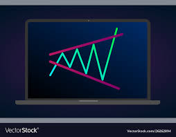 Bullish Expanding Triangle Pattern Figure