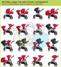 2014 City Select Positions And Configurations Baby Jogger City Select City Select Double Stroller City Select Stroller