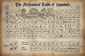 Buy The Alchemical Table Of Symbols Art Print By Egregore Design Alchemy Symbols Alchemy Symbols