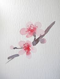 Spring Playlist Song 5 Cherry Blossom By Paolo Nutini Watercolor By Wang Jin Cherry Blossom Watercolor Watercolor Flowers Paintings Cherry Blossom Art