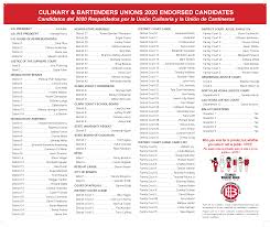Unite Here S Culinary Union To Drive Turnout In Nevada During 2020 General Election We Vote We Win For Our Families Culinary Union Local 226