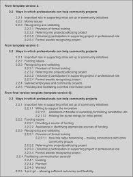 Face fit testing in the uk and ireland. Case Examples Of The Use Of Template Analysis Sage Research Methods