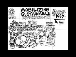 Unea2 In The Words Of Dr Meshgan Al Awar Zayed Int L Foundation For Environment Arabic Youtube Sketchnoting, or visual notetaking, is for clustering information and capturing big ideas. youtube