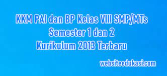 Jul 13, 2018 · format kkm (kriteria ketuntasan minimal) excel ini saya sediakan lengkap untuk semua mata pelajaran untuk semua guru jenjang smp/mts seperti kkm matematika, bahasa indonesia, bahasa inggris, ipa, ips, pkn, pai dan budi pekerti, seni budaya, pjok, dan prakarya. Kkm Pai Dan Bp Kelas 8 K13 Tahun 2021 2022