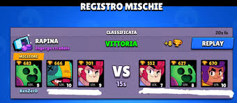 Brawl stars twistitwik world record 40000 trophies in brawl stars! Fastes Heist On Brawl Stars 23 06 2020 World Record I Think Brawlstars