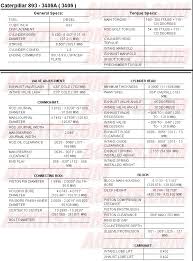 3406 Cat Engine Parts Diagram Wiring Schematic Diagram