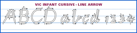 Difference to the cursive writing of young children. Buy High Quality Vic School Fonts Australian School Fonts