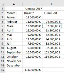 From lh6.googleusercontent.com sie können alle papierformate drucken. Erste Schritte In Excel Grundlagen Fur Anfanger Dhz Net