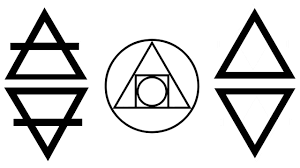 Spiritual alchemy symbols and meanings. Alchemy Symbols And Their Meanings