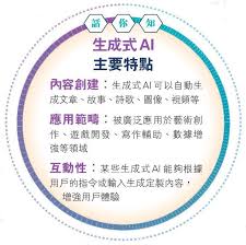 生成式AI普及化廣東話大語言模型「接地氣」 - 內地- 大公文匯網