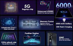 Tecno Pova 5G: 120-Hz-Bildschirm ...