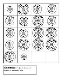 Answer the questions with the proper information using your notes, book, and the periodic table. Pin On Quimica