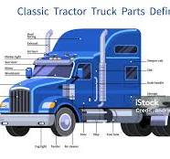 Classic Tractor Truck Parts Definition Stock Illustration - Download Image  Now - Semi-Truck, Car, Front View