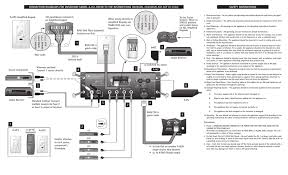 Russound Ca Kp 2 Operating Instructions Manualzz