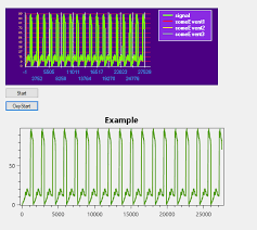 a way to save system windows forms datavisualization