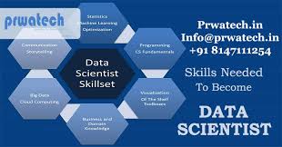 Data Scientists Certification Know Why This Program Is The Best For You Data Scientist Data Science Digital Learning