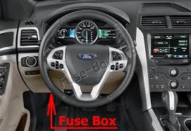 Ford econoline van fuse box locations obd2 computer port. Fuse Box Diagram Ford Explorer 2011 2015