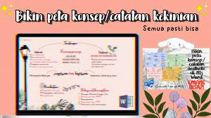 Siapakah yang patut menggunakan peta pikiran? Bagaimana Untuk Membuat Peta Pemikiran Yang Indah Dan Kreatif Dengan Peta Minda