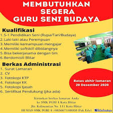 6 lowongan kerja penjualan trenggalek bulan januari 2020. Trenggalek Hashtag Lowongan Kerja Di Lokerbumiayu Id