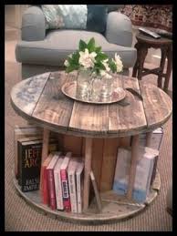 Spoon Table Decor Home Decor Furniture