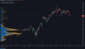 And biotech giant regeneron pharmaceuticals inc. 3 Best Video Game Stocks To Buy In 2021 Asktraders Com