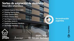 Encontrá acá el resultado de los últimos sorteos procrear. Procrear On Twitter Nuevo Sorteo De Asignacion De Viviendas En Desarrollos Urbanisticos Procrear De Todo El Pais Cerca De 300 Unidades Seran Adjudicadas A Las Y Los Primeros Beneficiarios De La Linea