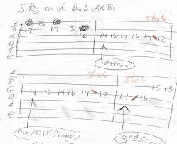 Otis Redding Sitting On The Dock Of The Bay Chords Sitting On The Dock Of The Bay Otis Redding Guitar Solo Tab Whistle Solo Outro Guitar Tabs Guitar Solo Guitar Chords