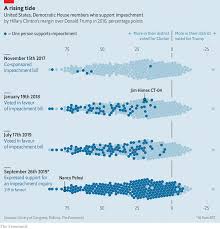 briefings the economist