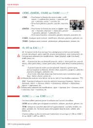 Orthographe Progressive Du Francais Isabelle Chollet Jean Michel Robert Free Download Borrow And Streaming Internet Archive Learn French French Lessons Language