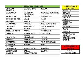Zonele rosu inchis de pe harta ecdc ajuta la distingerea zonelor cu risc foarte ridicat si ajuta, de asemenea, statele grecia era vizitata inainte de pandemie de peste 1 milion de turisti romani anual. Noile Scenarii Pentru Scolile Din Bistrita Nasaud