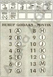 6992 6999 9992 9999 Buku Gambar Buku Gambar